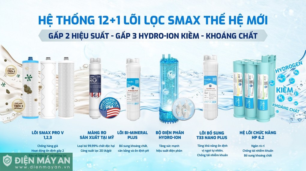 Máy lọc nước RO nóng nguội lạnh Hydro-ion kiềm Karofi KAE-S86 PRO 13 lõi